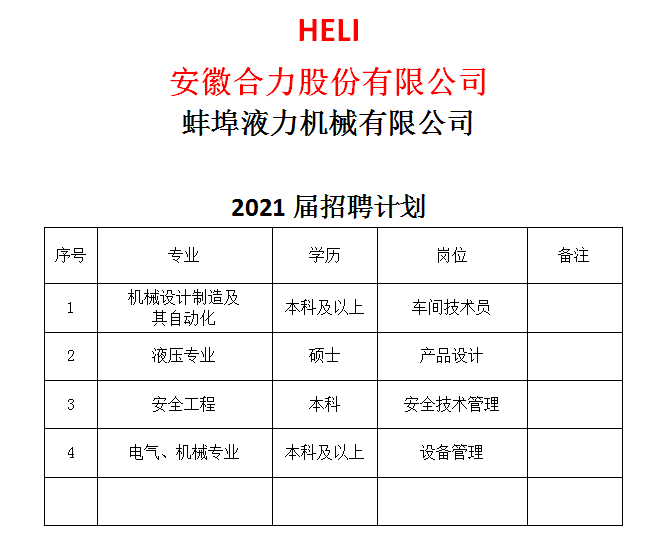 2021招聘妄想.png